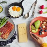 An example of many types of ketogenic diets.  A recent study in the UK showed that although the keto diet can help you lose weight it can come at a high cost of damaging your long-term health.