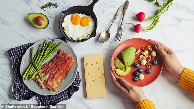 An example of many types of ketogenic diets.  A recent study in the UK showed that although the keto diet can help you lose weight it can come at a high cost of damaging your long-term health.